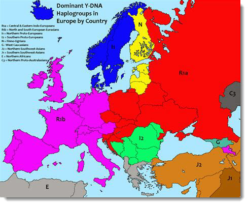 Dominant Y-DNA Haplogroups in Europe by Country